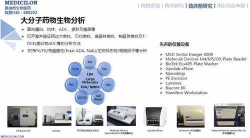 AG真人国际(中国)官方官网药代动力学与生物分析