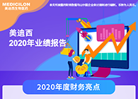 【年报直击】AG真人国际(中国)官方官网2020年年度报告新鲜出炉