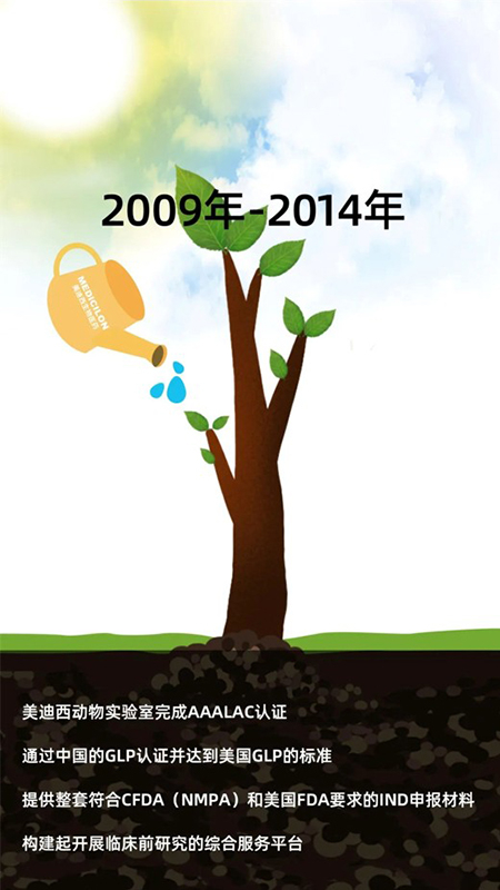 AG真人国际(中国)官方官网2009-2014年成长历程.jpg