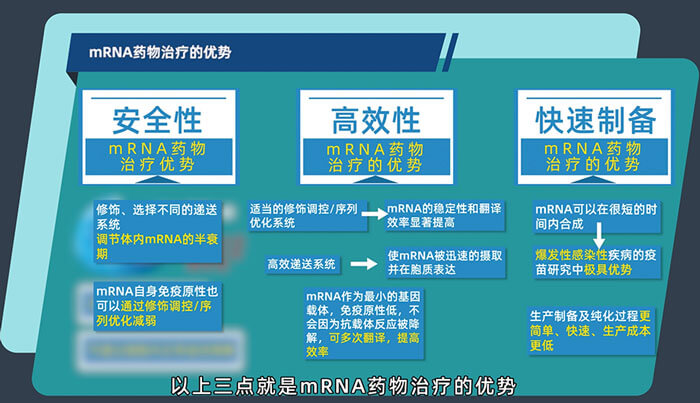 mRNA药物治疗的优势有哪些？