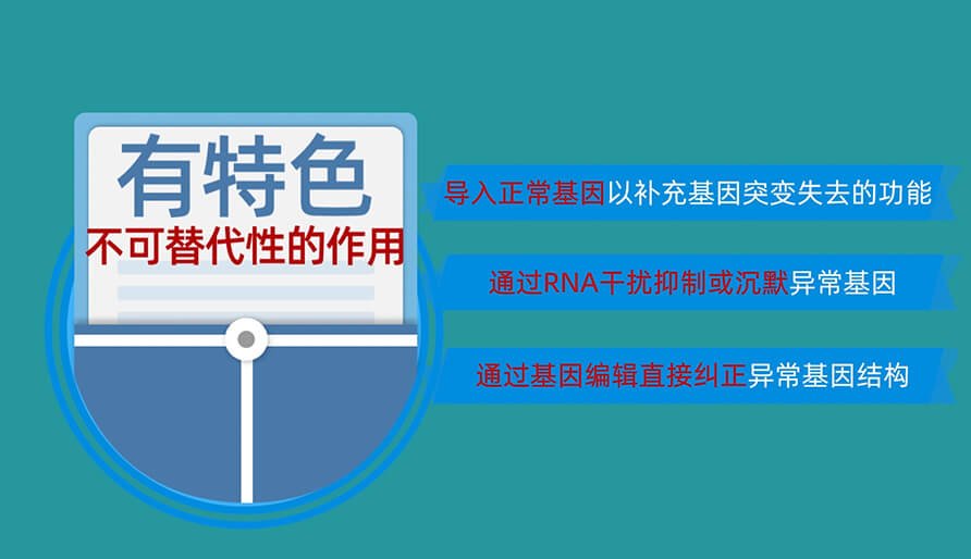 核酸药物为什么值得研发？