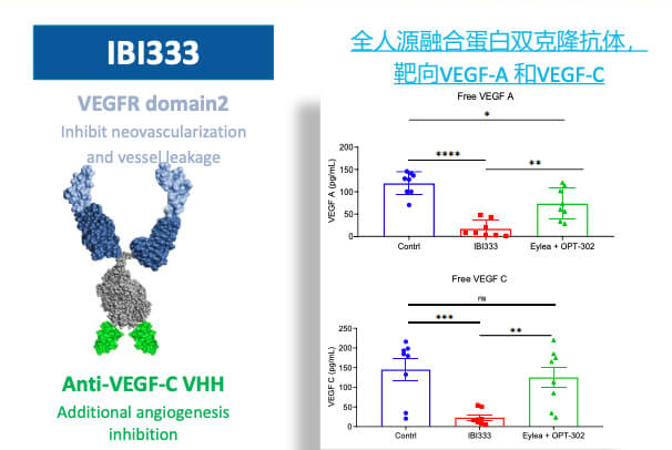 6-图片来自：信达生物.jpg