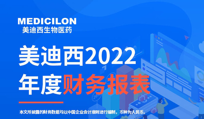 守正拓新，历阶而上 | AG真人国际(中国)官方官网2022年报暨2023年一季报