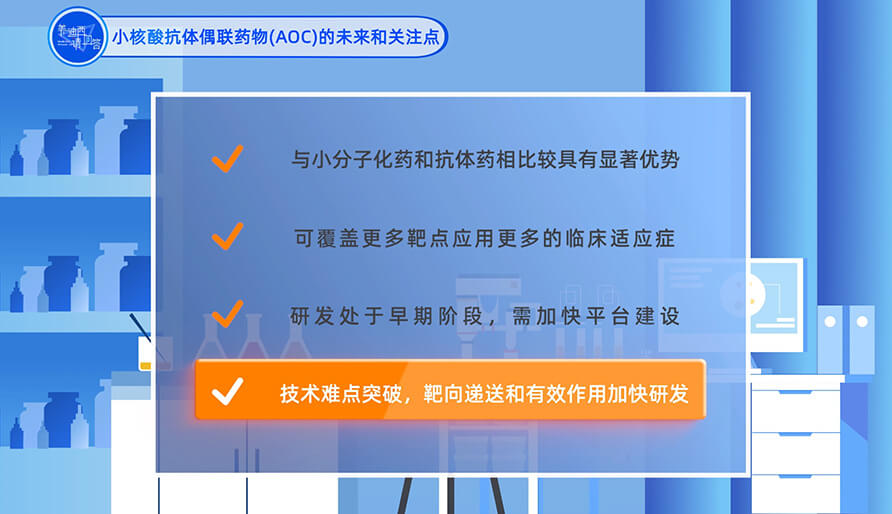 小核酸抗体偶联药物（AOC）的未来和关注点？