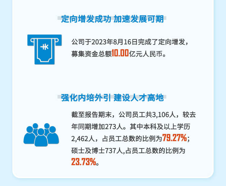 AG真人国际(中国)官方官网2023年半年度人才建设.jpg