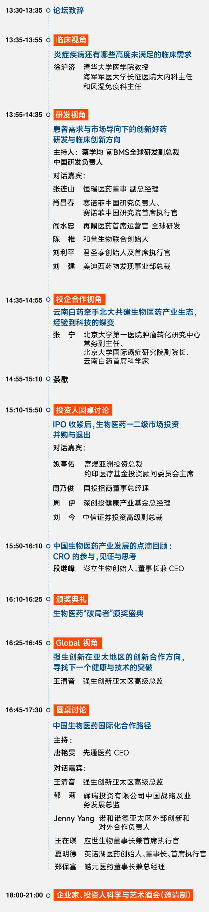 AG真人国际(中国)官方官网出席一二级市场生物医药企业家、投资人首脑大会_02.jpg