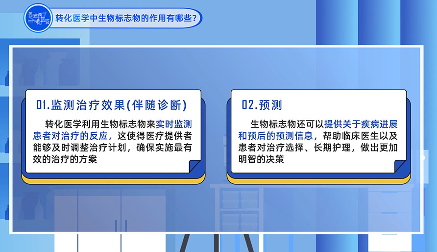 转化医学中生物标志物的作用有哪些？