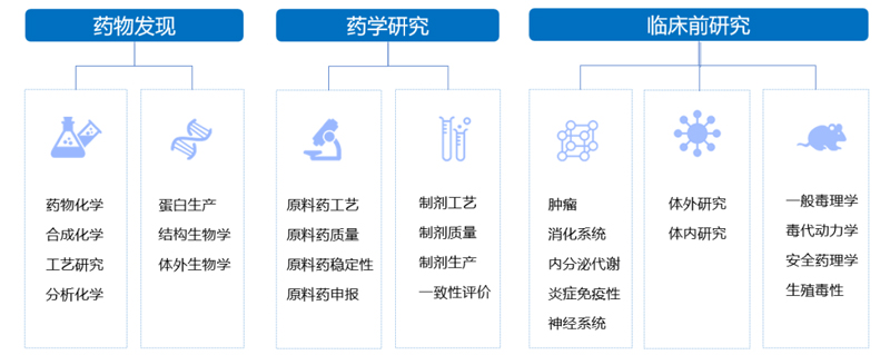 AG真人国际(中国)官方官网3大服务板块.jpg