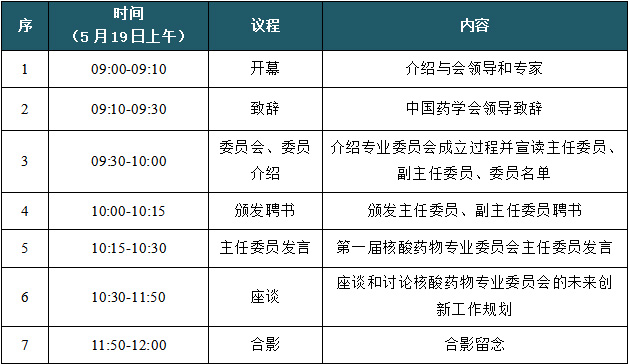 中国药学会核酸药物专业委员会成立大会.jpg